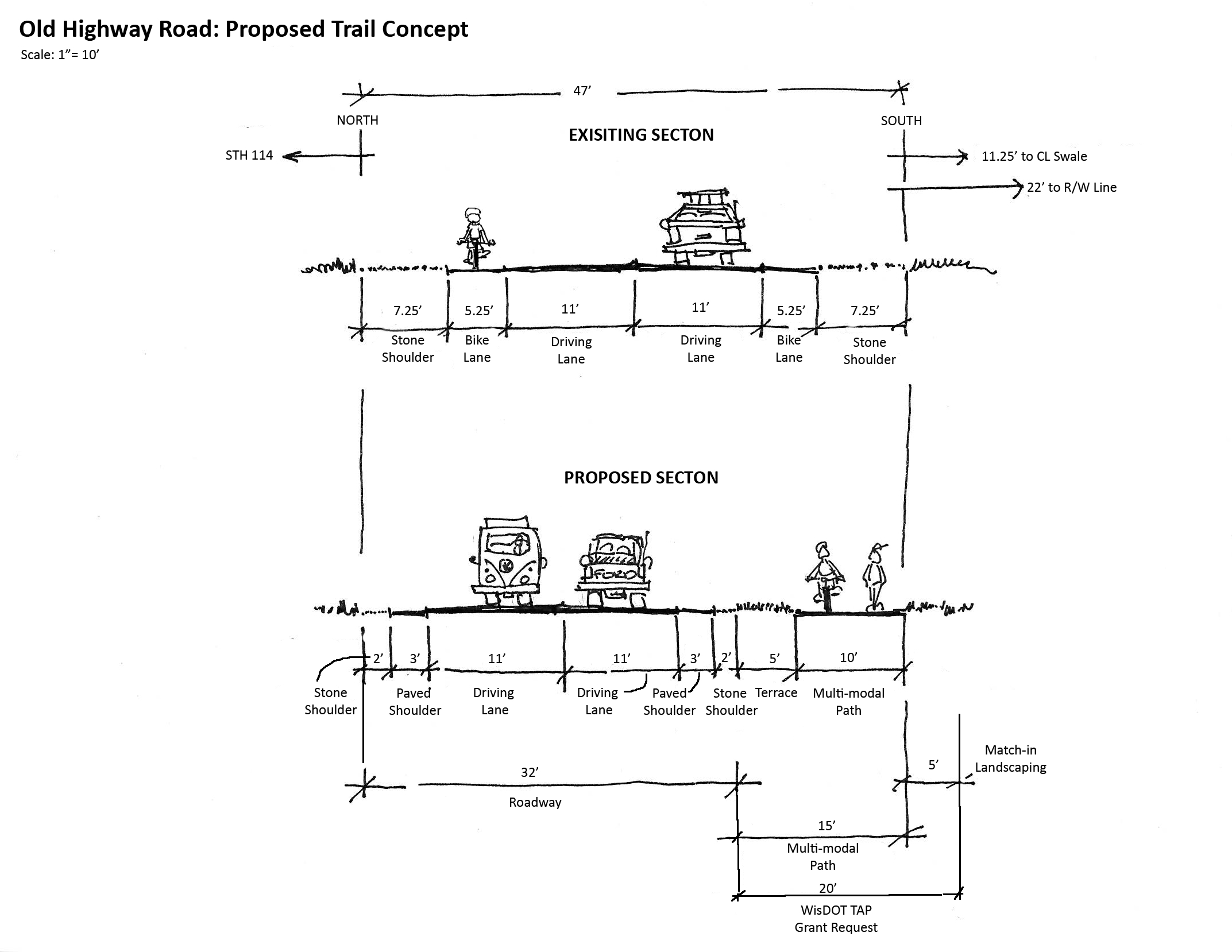 Old Highway Road Trail Concept Approved Unanimously